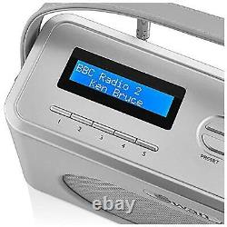 Swan SRA43010GRN Retro DAB Bluetooth Radio in Grey 20 Presets