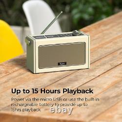 Radio portable DAB / DAB plus, Radio FM portable